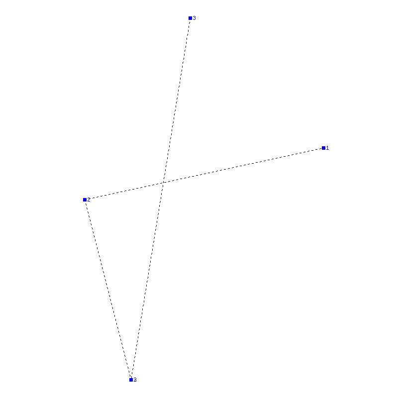 Flugauswertung